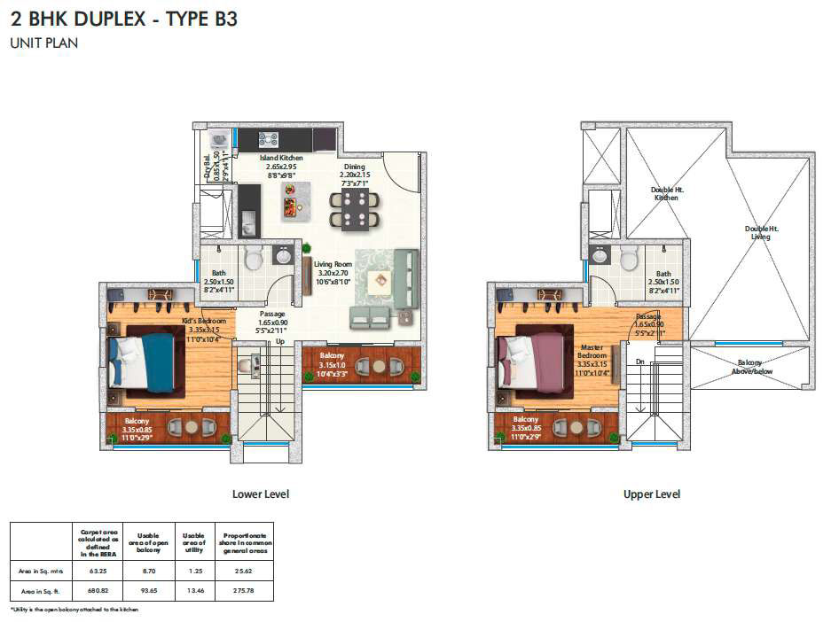 2 BHK Duplex